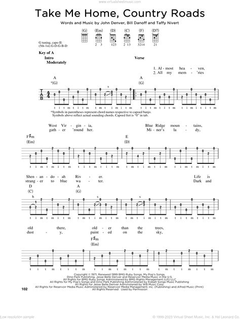 Guitar Chords For Country Roads