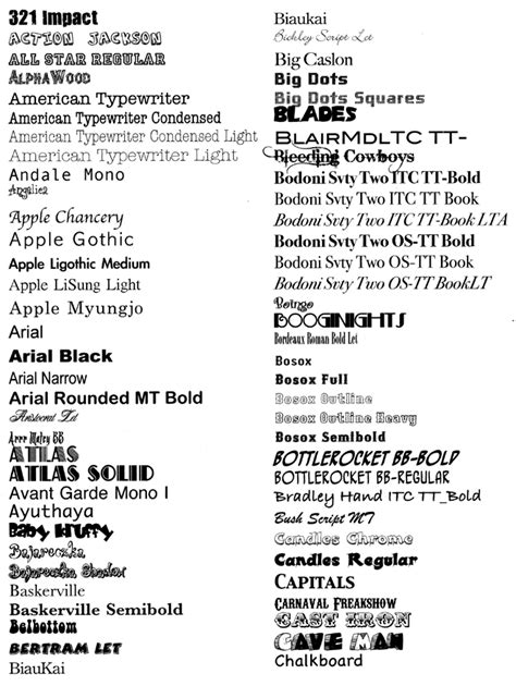 11 Different Types Of Fonts Images Different Fonts Different Font