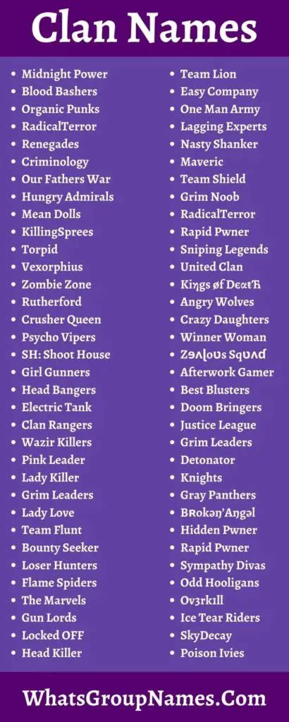 Best Clan Names For Funny Cool Badass Creative Sweaty And Epic 2021