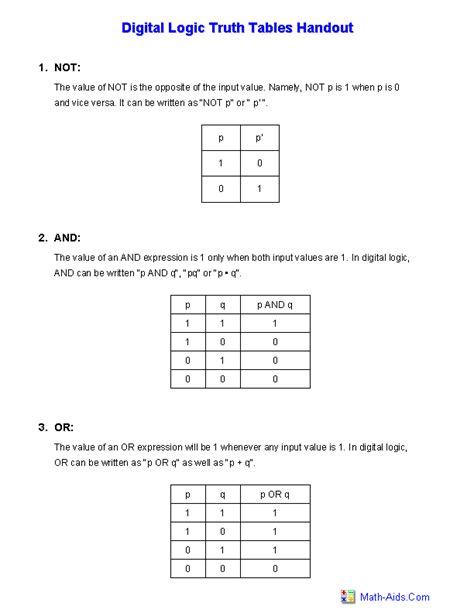 Truth Table Worksheet With Answers