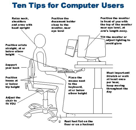 Computer Technology Guru Top Ten Computer Tips
