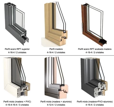 Lista 101 Foto Tipos De Perfil De Aluminio Para Ventanas Lleno