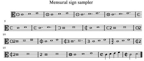 Notated and executed like common time (4/4), except with the beat lengths doubled. MuseData Example: mensural signs - CCARH Wiki