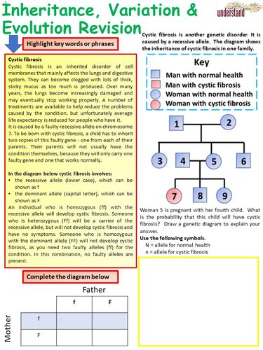 Aqa 1 9 Gcse Biology Science Inheritance Variation And Evolution