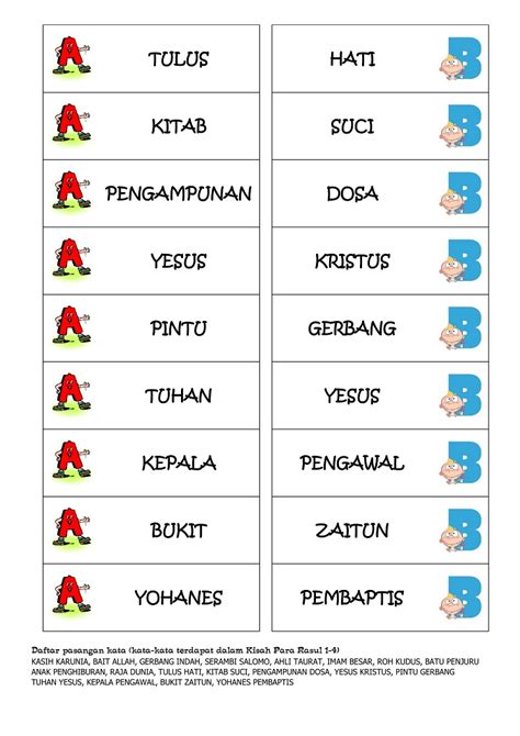 We did not find results for: Sekolah Minggu Kreatif: Berbagi dan Saling Menolong (Kisah ...