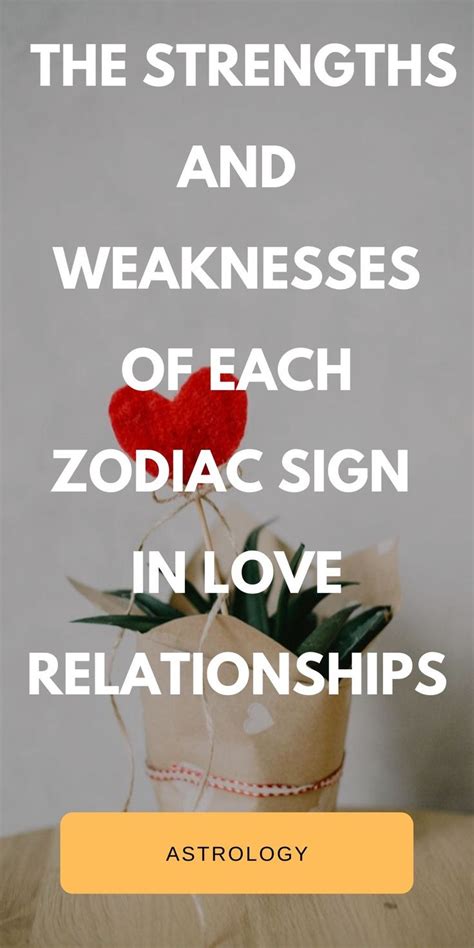 Understanding Zodiac Signs In Love Relationships