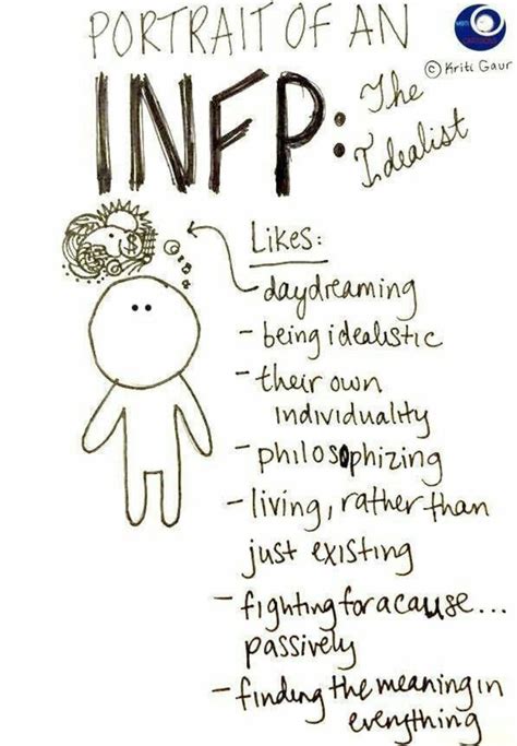 Pin On Infp Personality Types