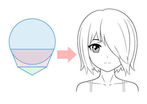 Beginner Guide To Drawing Anime And Manga Animeoutline
