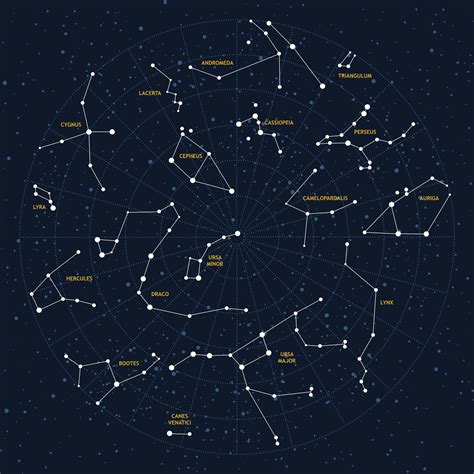 List 101 Pictures Constellations List With Meaning And Pictures Superb