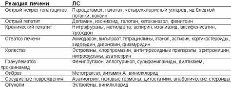 Диета при фиброзе 1 Диета При Фиброзе 3 Степени — Похудение Диета Правильное Питание Диета При Фиброзе 3 Степени — Похудение Диета Правильное Питание Диета при фиброзе 1