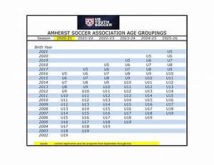 What Programs Can My Child Play Amherst Soccer Association