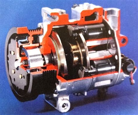 The compressor is the main mechanical part of the system. Review the Top 3 Worst AC Problems to have on Older Cars