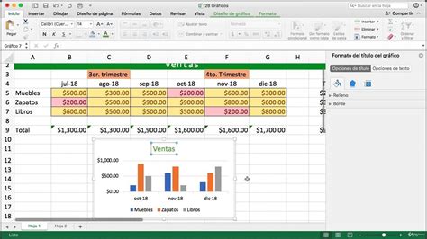 27 Cómo Crear Gráficos En Excel Para Visualizar Tus Datos De Manera