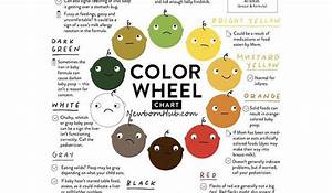 Baby Stool Color Chart Stools Item