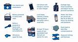 Images of Basic Emergency Kit Items
