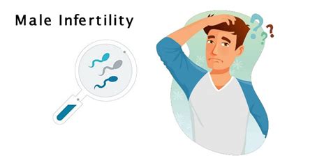 Understanding Male Infertility Causes Symptoms And Treatment Options Enhealthd Sports