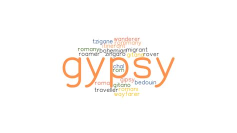 Gypsy Synonyms And Related Words What Is Another Word For Gypsy