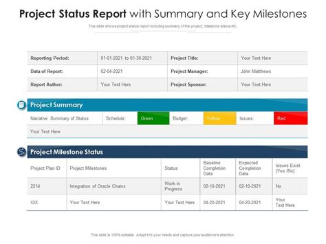 Project Status Report With Summary And Key Milestones Presentation