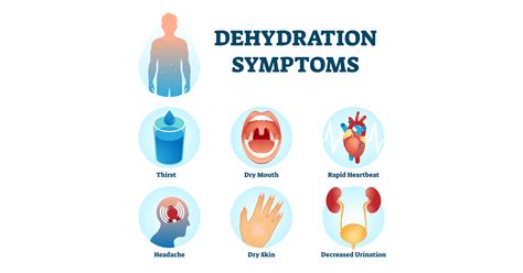 Dehydration Symptoms Causes Prevention And Treatments