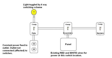 Watch the video explanation about using an electrical meter to troubleshoot wiring problems online, article, story, explanation, suggestion, youtube. 4 Way Wiring Sanity Check and Wire Color Question - DoItYourself.com Community Forums