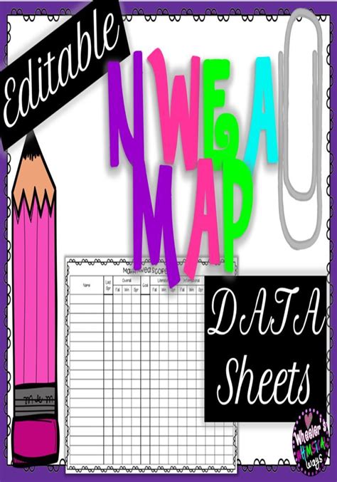 Editable Nwea Aka Map Data Forms And Charts Want To Have A Nice Eye