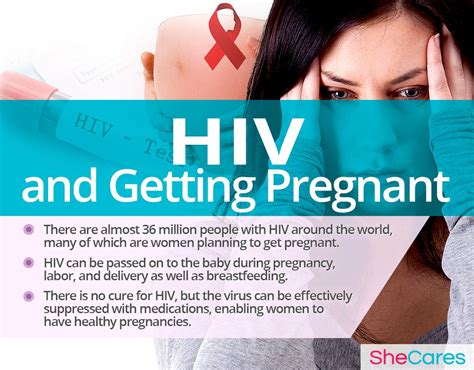 Hiv And Getting Pregnant Shecares