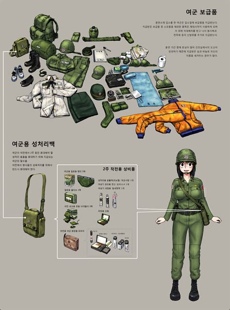 gogocherry highres female soldier korean text sex slave soldier uniform image view