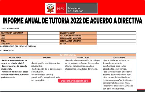 Informe Final De Tutoría 2022 Ministerio De Educación Del Perú