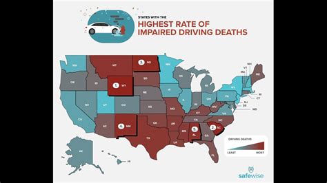 Which States Have The Most And The Least Drunk Driving Deaths