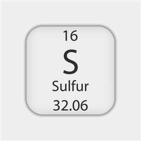 Sulfur Symbol Chemical Element Of The Periodic Table Vector