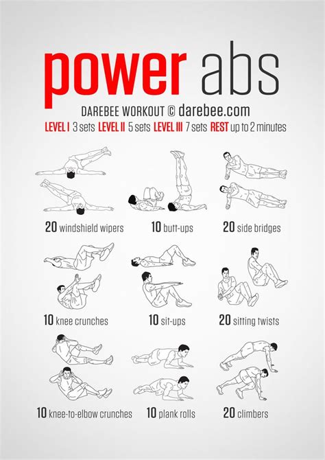 16 Different Ab Workouts For Different Muscles Images Chest And Back