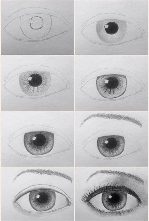 Drawing Eyes Tutorial Realistic How To Draw An Eye Female Woman