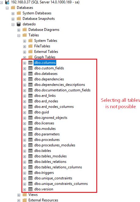 How To View All Tables In Sql Decoration Examples