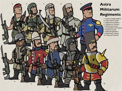 40k Imperial Guard Regiments By Foojer On Deviantart