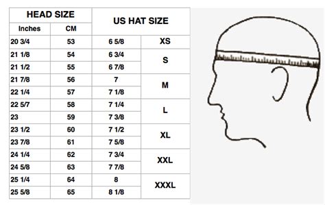 How To Find Your Hat Size Hat Sizing And How To Measure Your Head