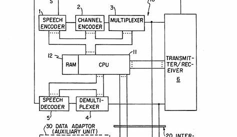 mobile phone circuit diagram pdf