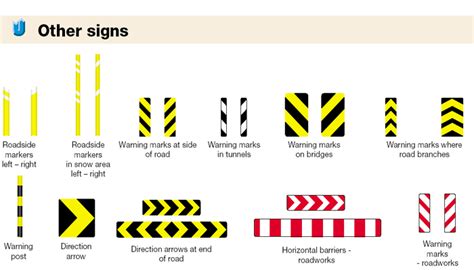Traffic Signs And Road Markings In Iceland