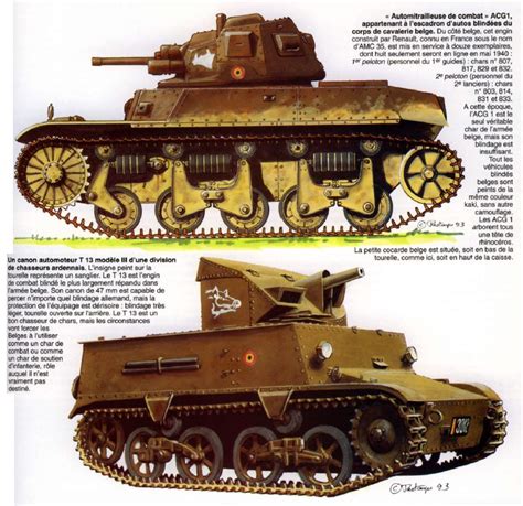 Allied Tanks And Combat Vehicles Of World War Ii Ww2 Belgian Armor