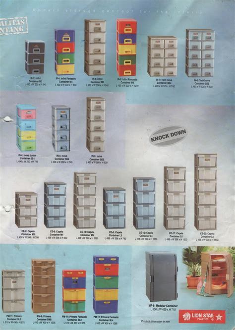 Selatan Jaya distributor barang plastik furnitur Surabaya ...