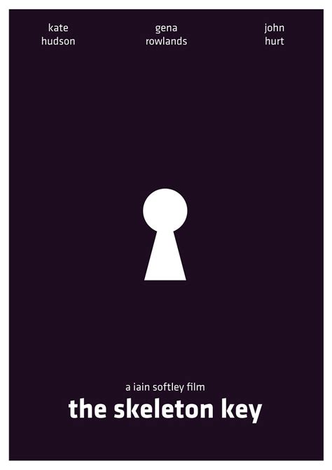 As i mentally review what happens in the skeleton key, i think there may be a couple of loopholes, but to describe them would betray too much of the plot, which depends on a series of escalating surprises. The Skeleton Key | The Skeleton Key Poster by Arden Avett ...