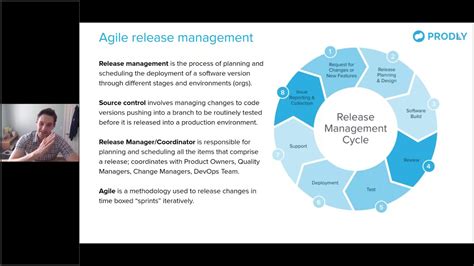 Release Management A Guide To Agile Release Management Process Best Riset