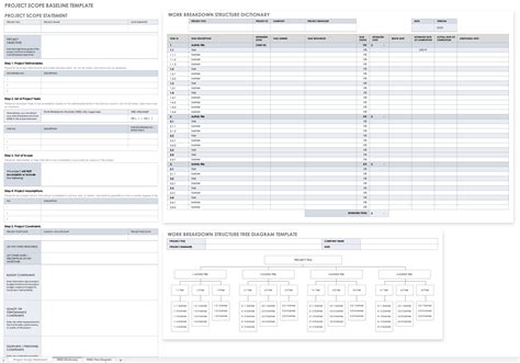 Simple Project Scope Example