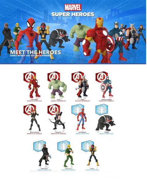 disney infinity 2 0 marvel super heroes 2014 marvel superheroes marvel dc marvel comics