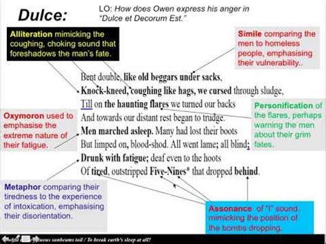 Dulce et decorum est summary & analysis. Dulce Et Decorum Est In English