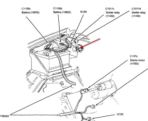 We attempt to talk about this 2010 ford f150 radio wiring diagram picture in this post just because according to information coming from google search engine, its one of many best searches key word on the internet. 2002 Ford F150 Starter Wiring Diagram 5.4l