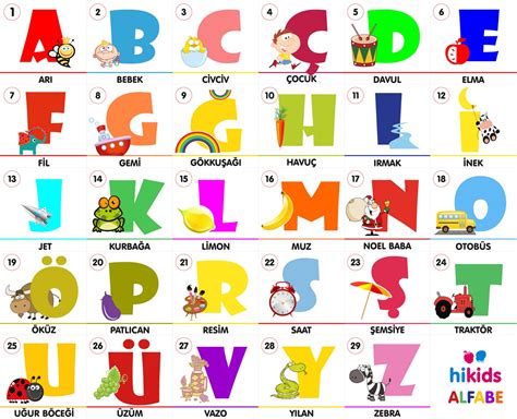 Kindergarten Turkish Language Class Turkce Harfler Turkish Letters