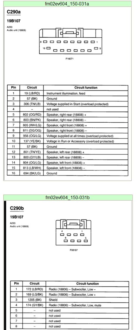 One of the most time consuming tasks with installing a car stereo car radio car speakers car amplifier car. 2005 Ford Escape Radio Wiring Diagram - Wiring Diagram ...