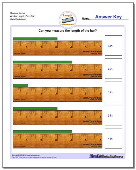 Math Worksheets For Kindergarten Measuring Length Measure Inches From