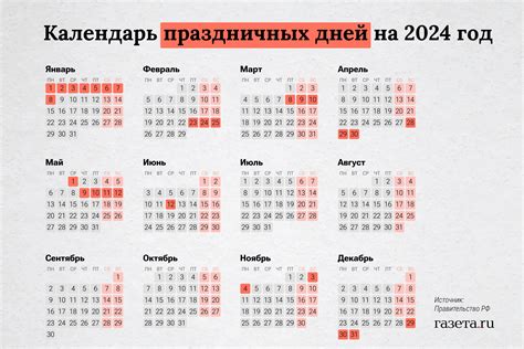 Производственный календарь на 2024 й год Газета Ru
