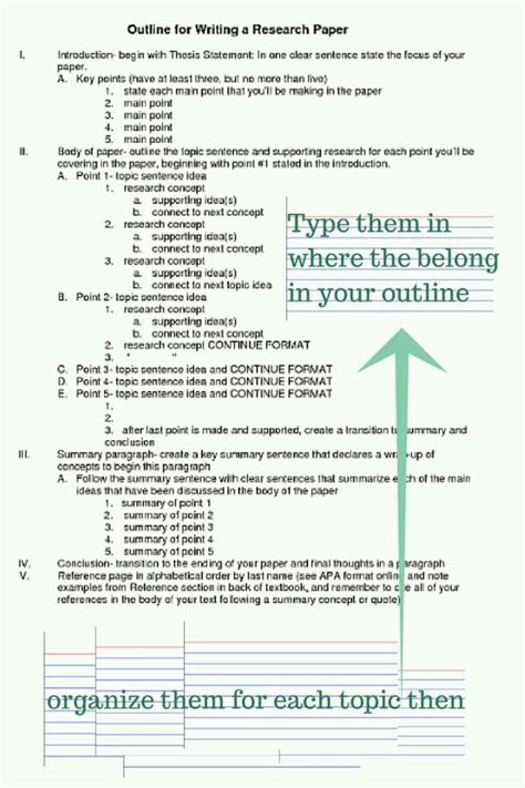 Research paper on public relations introduction. research paper | College paper, College writing, College essay